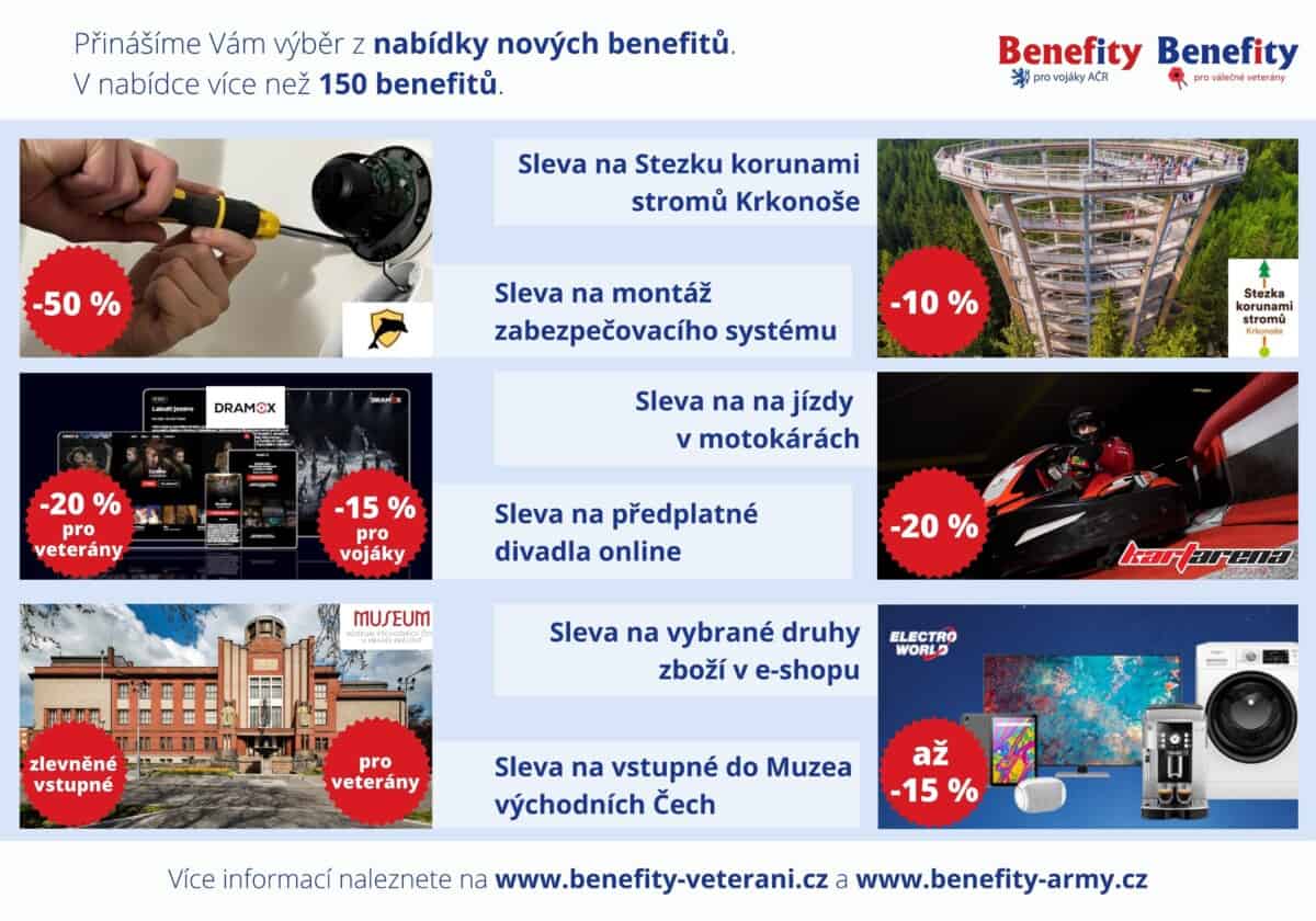 Klikni pro více informací